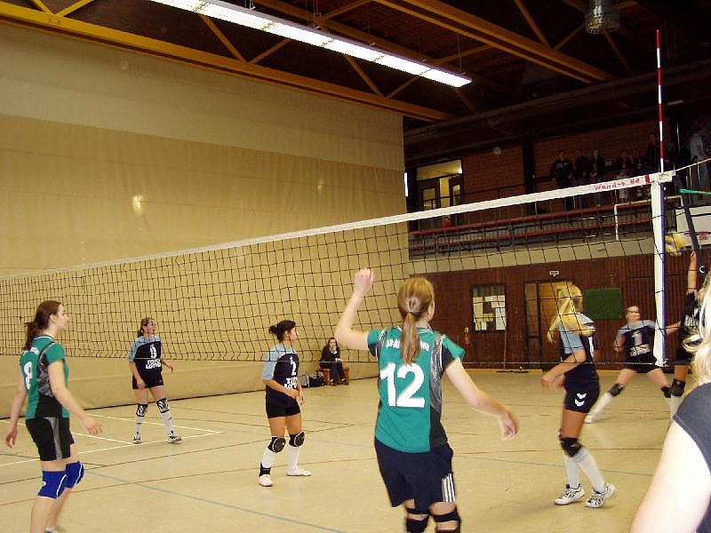 Auf dem Spielfeld